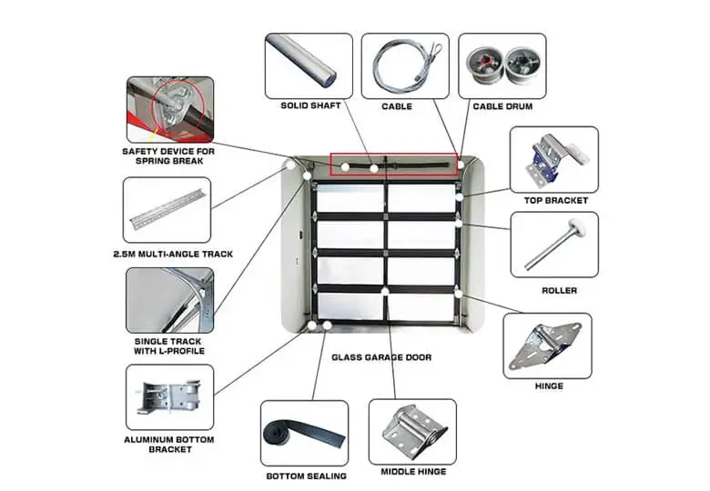 Garage Door Hardware