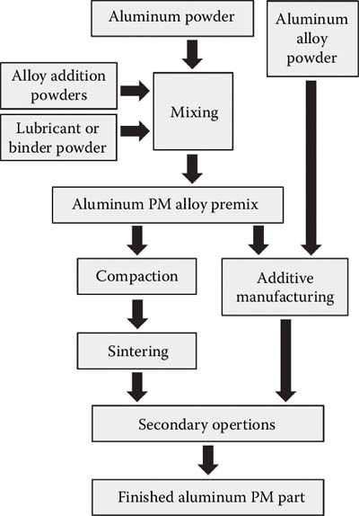 aluminum-pigment.jpg